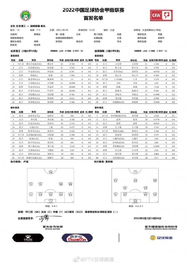 和其他一线队球星一样，赖斯会和管理装备的工作人员和理疗师一起共进午餐。